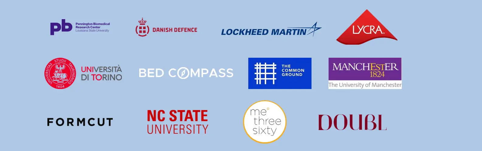 Partner organizations working with Size Stream