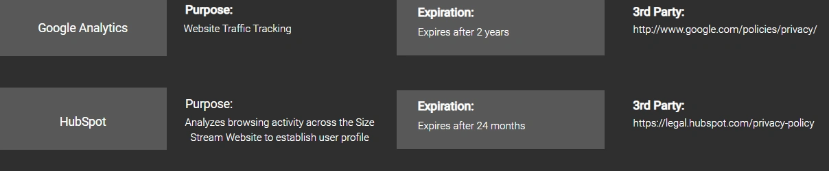 Cookies used by Size Stream, and other big techs